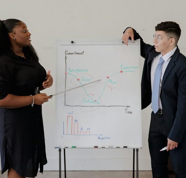 enterprise performance analysis data