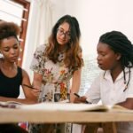 enterprise review report summary