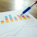 executive metrics data analysis