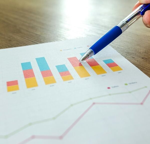 executive metrics data analysis