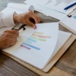 market study for phone numbers