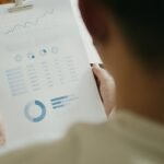 operational intelligence report summary