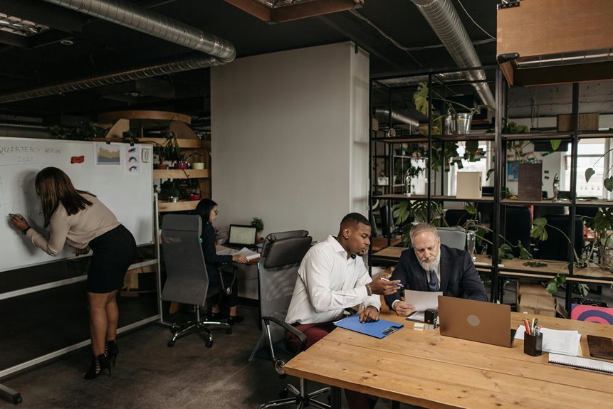 strategic operations report summary