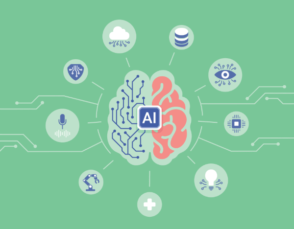 How Artificial Intelligence Works